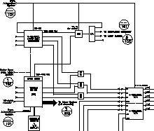 PSC Audio System (excerpt)